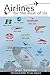 Airlines For the Rest Of Us: The Rise and Fall of America's Local Service Airlines