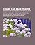 Champ Car Race Tracks: Indianapolis Motor Speedway, Exhibition Place, Mazda Raceway Laguna Seca, Grand Prix of Long Beach, Auto Club Speedway
