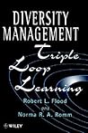 Diversity Management: Triple Loop Learning