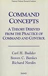 Command Concepts: A Theory Derived from the Practice of Command and Control