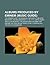 Albums Produced by Eminem (Music Guide): The Eminem Show, the Marshall Mathers LP, Relapse, Recovery, the Documentary, T.I. vs. T.I.P., Curtis