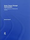 Music Theory Through Improvisation: A New Approach to Musicianship Training Music Theory Through Improvisation: A New Approach to Musicianship Training