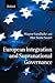 European Integration and Su...