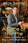A Slice of the Pi...