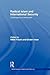 Radical Islam and International Security: Challenges and Responses (BESA Studies in International Security)