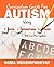 Curriculum Guide for Autism Using Rapid Prompting Method: With Lesson Plan Suggestions