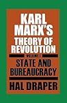 Karl Marx's Theor...