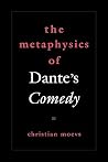 The Metaphysics o...