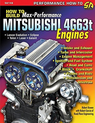 How to Build Max-Performance Mitsubishi 4G63T Engines
