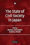 The State of Civil Society in Japan