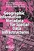 Geographic Information Metadata for Spatial Data Infrastructures: Resources, Interoperability and Information Retrieval