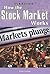 How the Stock Market Works (Real World Economics)