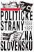 Politické strany na Slovensku 1860-1989