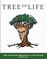 Tree Of Life: "The fruit of the Righteous is a Tree of Life." Proverbs 11:30