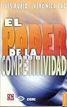 El poder de la competitividad El poder de la competitividad