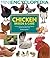 Mini Encyclopedia of Chicken Breeds and Care: A Color Directory of the Most Popular Breeds and Their Care
