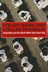 Steady Gains and Stalled Progress: Inequality and the Black-White Test Score Gap
