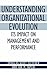 Understanding Organizational Evolution: Its Impact on Management and Performance