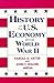 History of the U.S. Economy since World War II