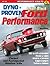 Dyno-Proven Small-Block Ford Performance