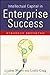 Intellectual Capital in Enterprise Success by Lindsay Moore