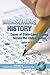 Measuring History: Cases of State-Level Testing Across the United States (Research in Curriculum and Instruction)