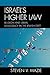 Israel's Higher Law: Religion and Liberal Democracy in the Jewish State