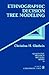 Ethnographic Decision Tree Modeling (Qualitative Research Methods)