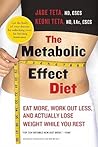 The Metabolic Eff...