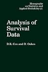 Analysis of Survi...