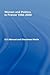 Women and Politics in France 1958-2000