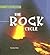 The Rock Cycle (Cycles in Nature)