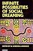 Infinite Possibilities of Social Dreaming