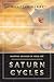 Saturn Cycles: Mapping Changes In Your Life