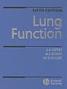 Lung Function: Physiology, Measurement and Application in Medicine