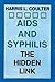 AIDS & Syphilis: The Hidden Links