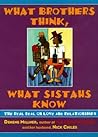What Brothers Think, What Sistahs Know: The Real Deal on Love and Relationships – A Provocative Guide to Understanding Black Men and Women on Dating, Monogamy, and Commitment