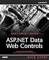 Asp.Net Data Web Controls: Kick Start