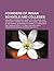 Founders of Indian Schools and Colleges: Mohandas Karamchand Gandhi, William Jones, RAM Mohan Roy, Warren Hastings, Arya Samaj