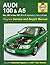Audi 100 and A6 (1991-97) Service and Repair Manual