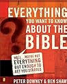 Everything You Want to Know about the Bible: Well... Maybe Not Everything but Enough to Get You Started Everything You Want to Know about the Bible: Well... Maybe Not Everything but Enough to Get You Started