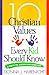 10 Christian Values Every Kid Should Know: A How-To Guide for Families