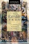 The Kabbalah Tree: A Journey of Balance & Growth