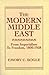 The Modern Middle East: From Imperialism to Freedom 1800-1958