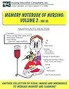 Memory Notebook o...