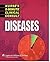 Nurse's 5-Minute Clinical Consult: Diseases (LWW, Nurse's 5-Mintue Clinical Consult: Diseases)