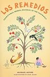 Los Remedios: Tra...