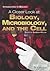 A Closer Look at Biology, Microbiology, and the Cell (Introduction to Biology)