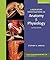 Laboratory Investigations in Anatomy & Physiology, Main Version