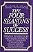 Four Seasons of Success: Pe...